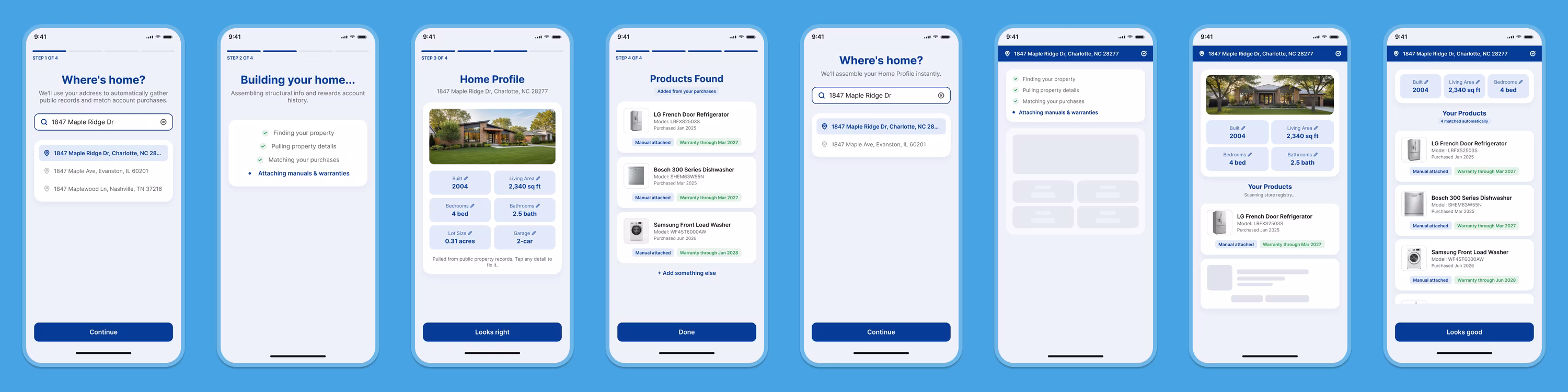 Eight onboarding screens in a row: address entry with suggestions, a progress list building the home, the auto-filled Home Profile with year built, living area, bedrooms and bathrooms, and Products Found listing a refrigerator, dishwasher and washer with manuals attached and warranty dates